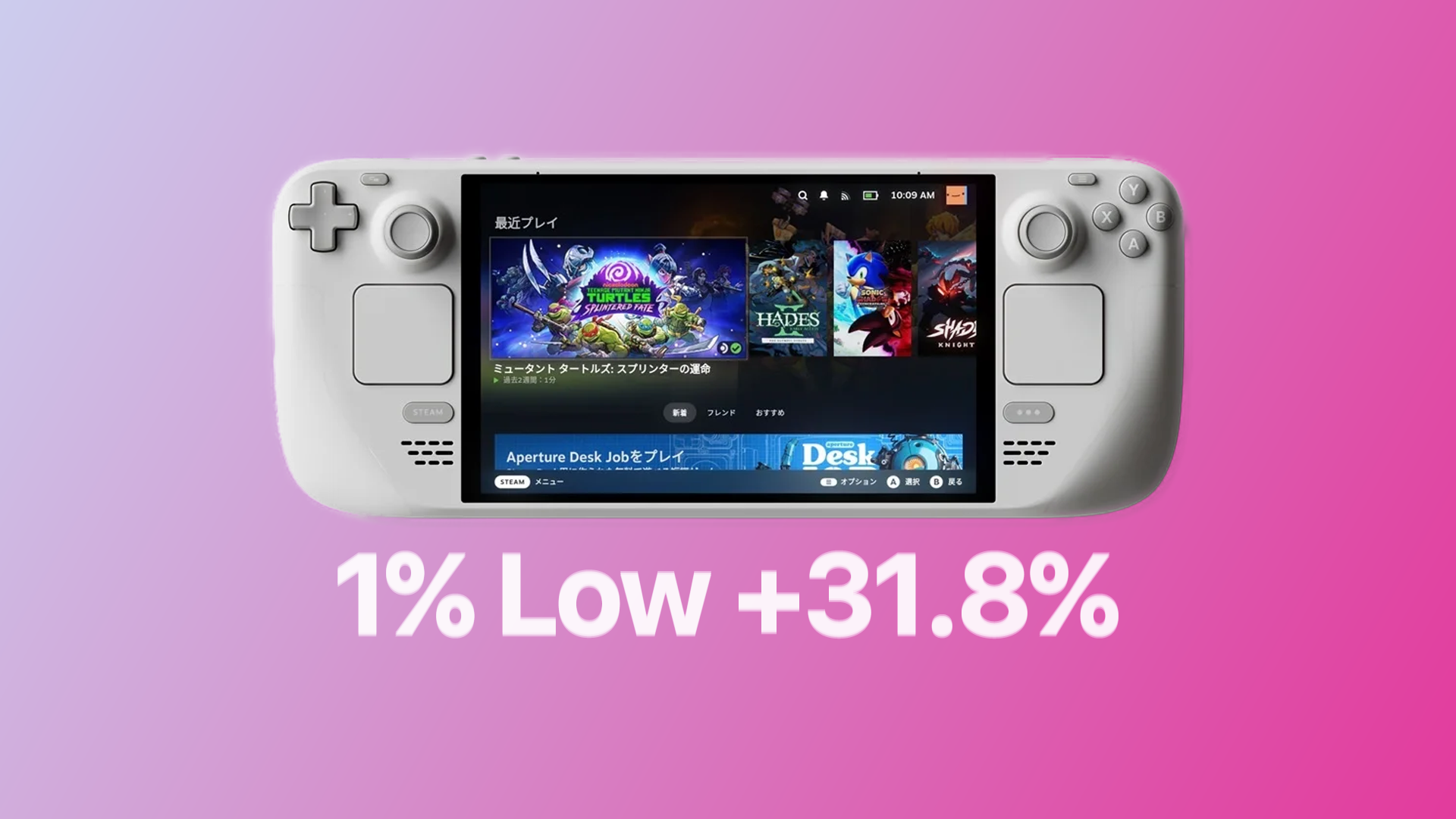 Steam Deckのカクつきを減らすLinuxパッチが登場。1% low FPSが31.8%向上