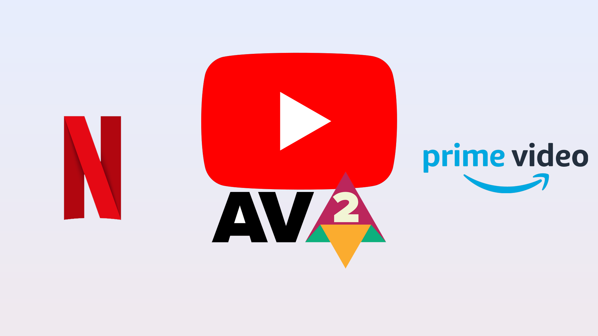 YouTubeがAV2動画を2027年初めにもWeb版で配信へ。現行GPUは非対応でCPU再生に
